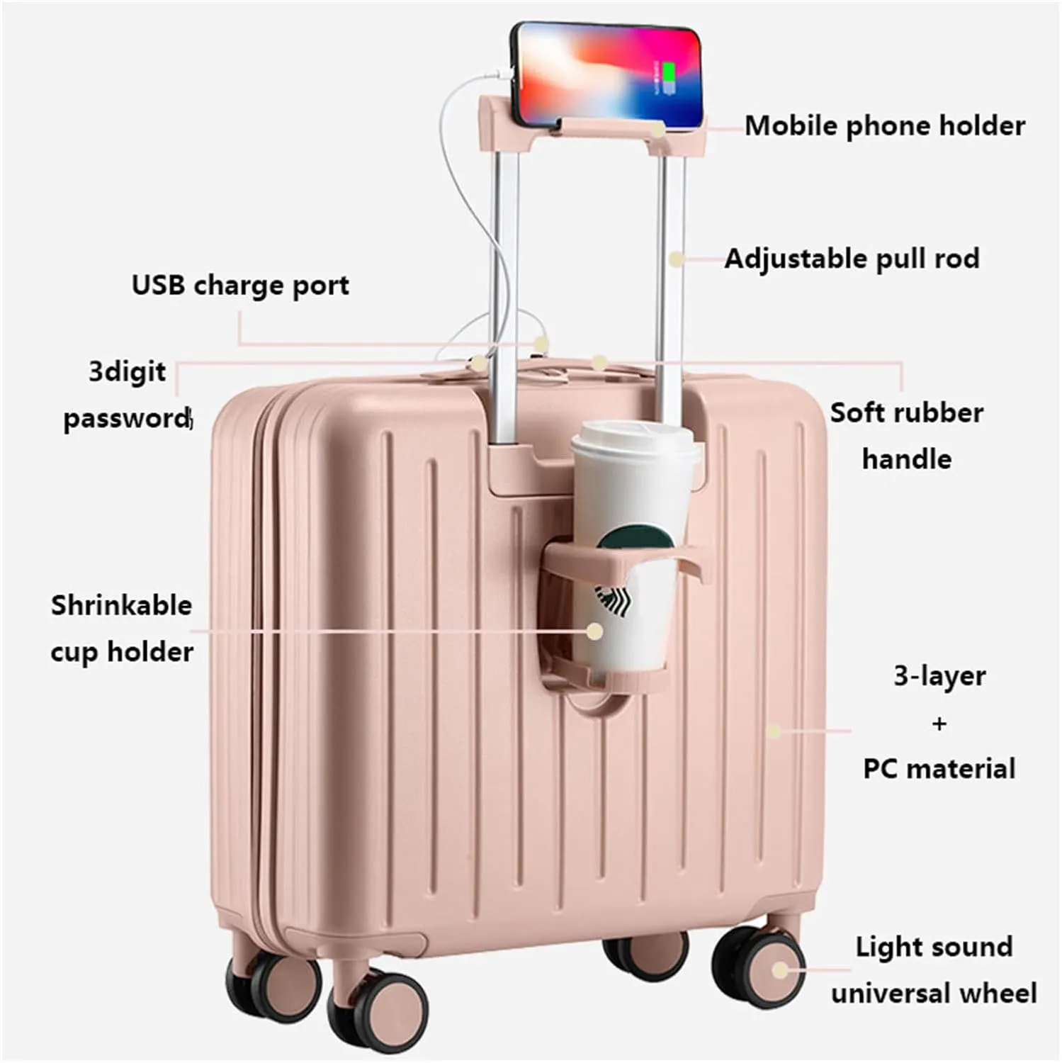 18 Inch Front Opening Luggage with Access to Central Compartment, Hardshell Carry on Luggage 22x14x9 Airline Approved Spinner Wheels (Pink,18inch)