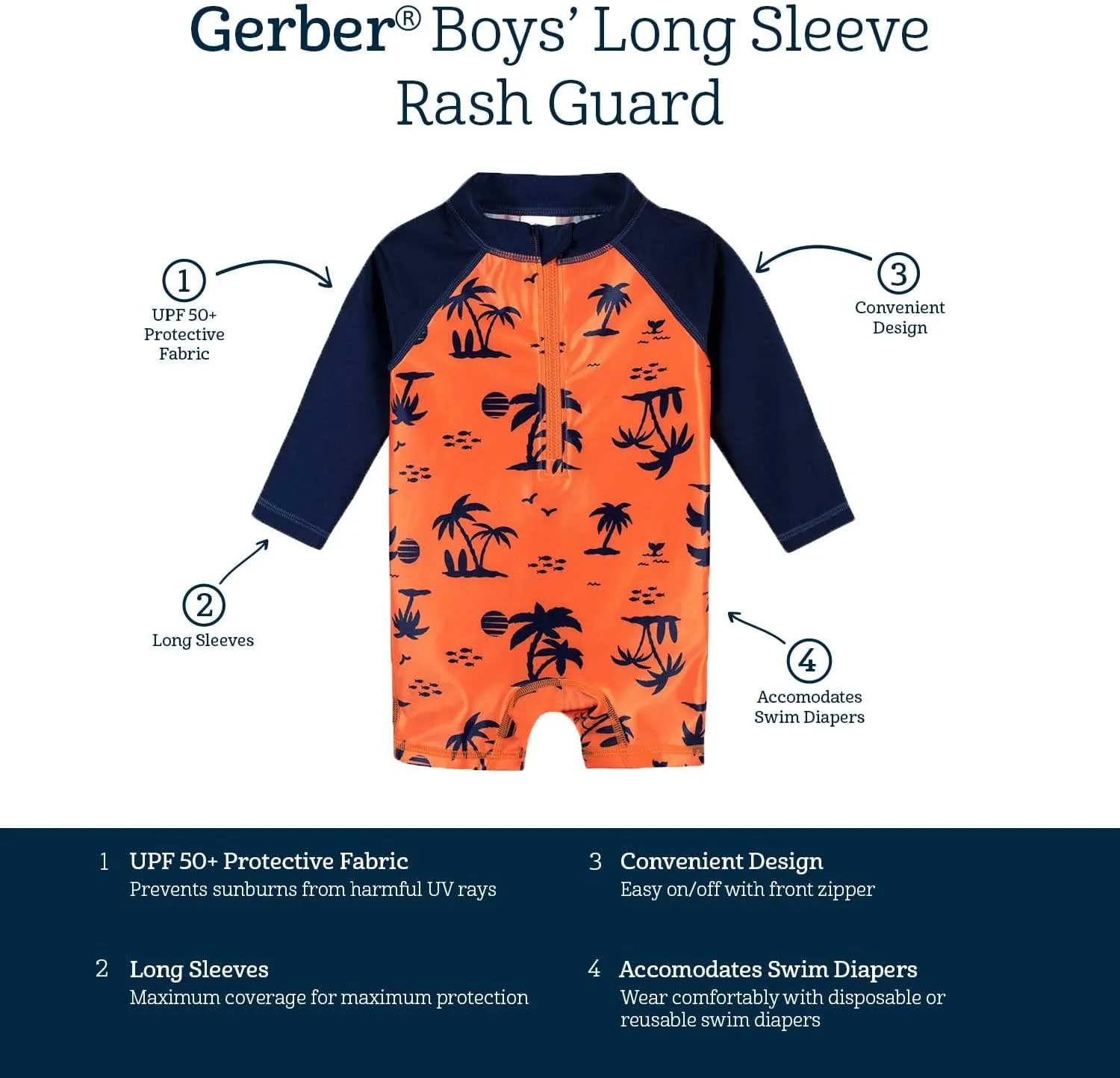 Gerber Baby Boys' Toddler Long Sleeve One Piece Sun Protection Rashguard Swimsuit