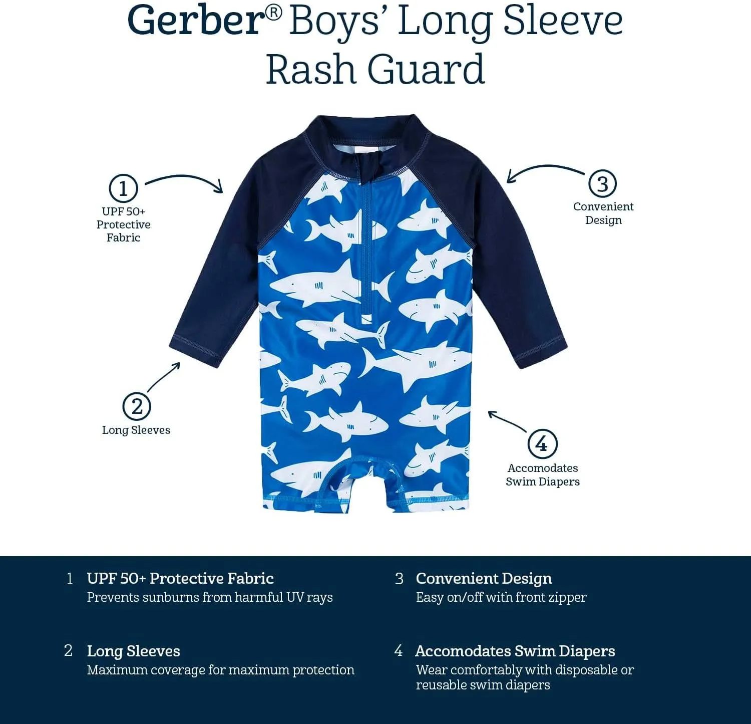 Gerber Baby Boys' Toddler Long Sleeve One Piece Sun Protection Rashguard Swimsuit