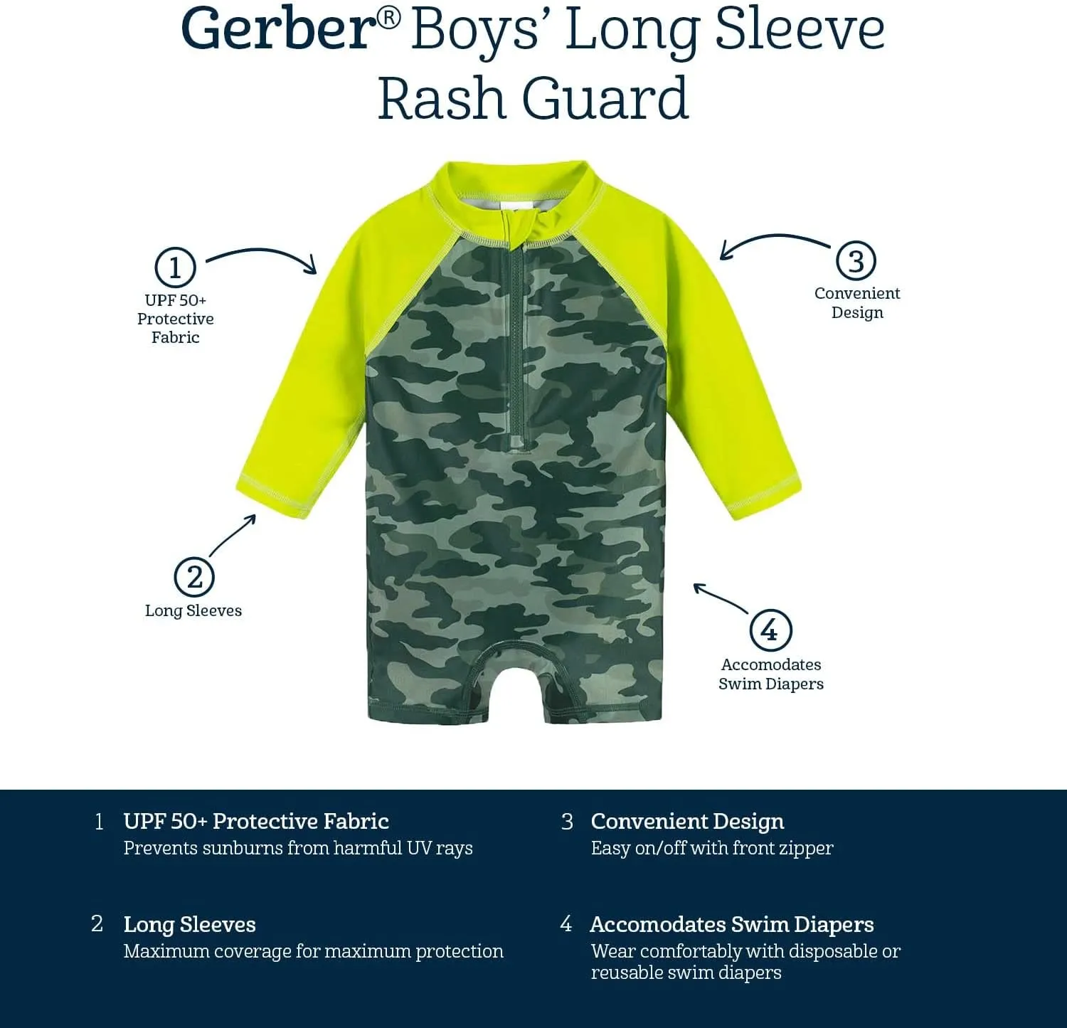 Gerber Baby Boys' Toddler Long Sleeve One Piece Sun Protection Rashguard Swimsuit