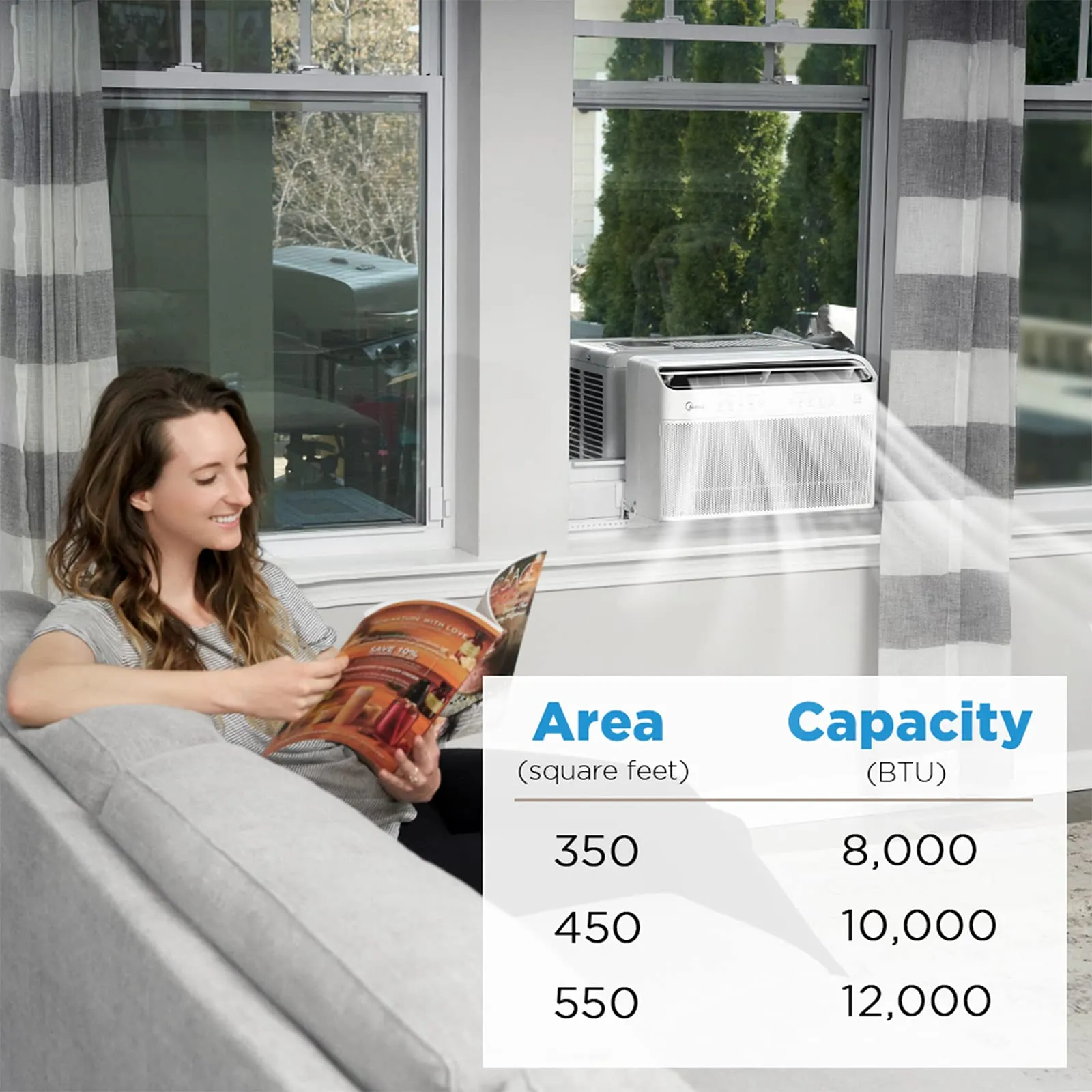 Midea 8,000 BTU U Shaped Smart Inverter Window Air Conditioner, Cools up to 350 Sq. Ft., Ultra Quiet with Open Window Flexibility, Works with Alexa/Google Assistant, 35% Energy Savings, Remote Control
