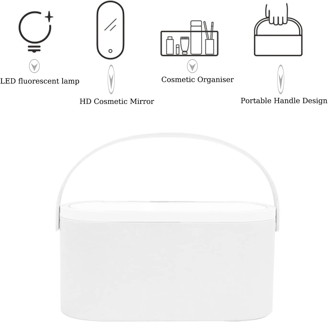 Portable LED Makeup Mirror with Storage Box, Touch Control Dimmable Light, Rotatable Stand & Rechargeable Cosmetic Organizer for Travel